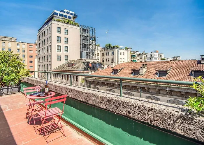 Otel Milhouse Duomo 2*